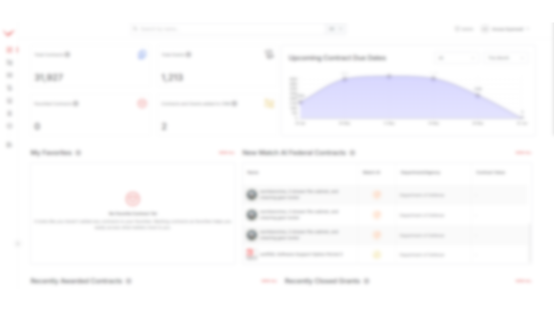 5 GovFind Features That Help New Contractors Start Fast